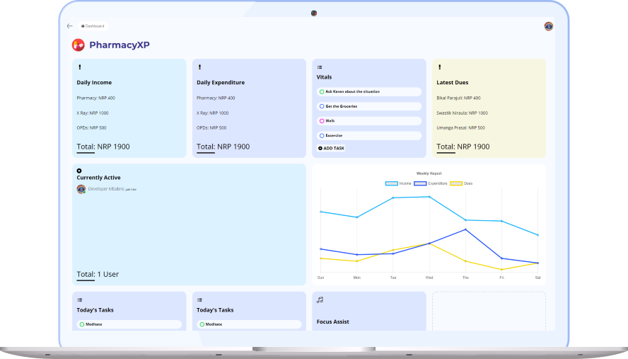 Unified Dashboard